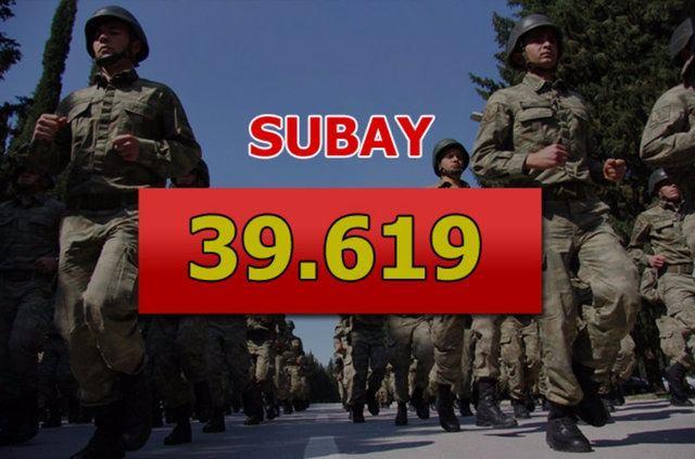 <p>Orduda Subay sayısında düşüş oldu. Şubat ayında 39 bin 707 subay vardı.</p>
<p> </p>