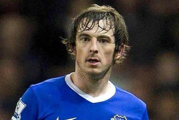 <p><strong>LEİGHTON BAİNES</strong></p>
<p>Leighton Baines, her maç öncesi bağcıklarına düğüm atarmış. Ve bunu neden yaptığını bilmediğini söylüyor.</p>