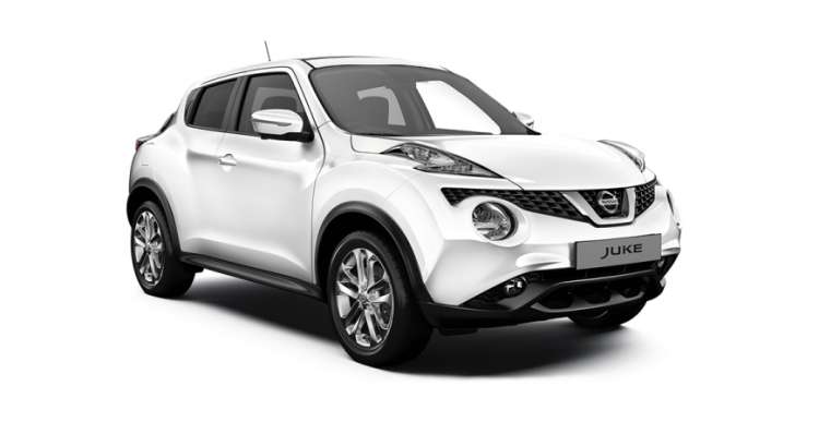 <p>Nissan Juke - 61.200</p>
