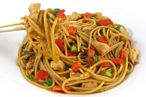 <p>SPAGETTİ ÇEŞİTLERİ</p>
