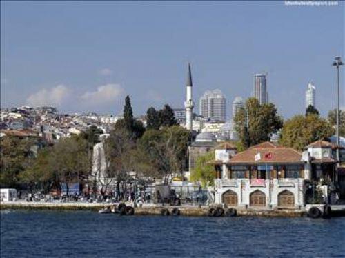 BEŞİKTAŞ  Nüfusu: 191,513 En çok hangi ilden vatandaş var: Sivas