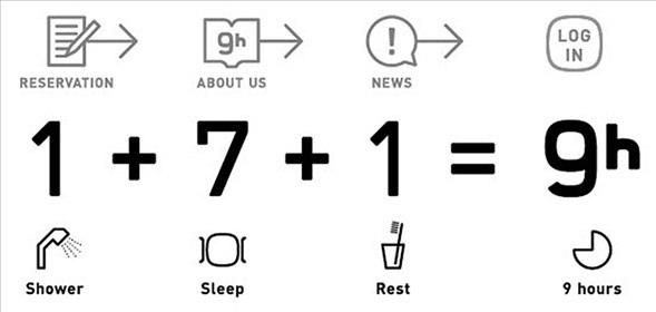 <p>Tokyo'da &ouml;zellikle ev kiraları &ccedil;ok pahalı. Ev kiralarına paralel olarak da otel fiyatları d&uuml;nya ortalamasının &ccedil;ok &uuml;st&uuml;nde...</p>
