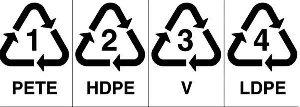 <p>4 rakamı LDPE az yoğunluklu polietilendir. Kuru temizleme ve çöp torbaları, yemek saklama kaplarında bulunur, zararsızdır.<br />
 </p>
