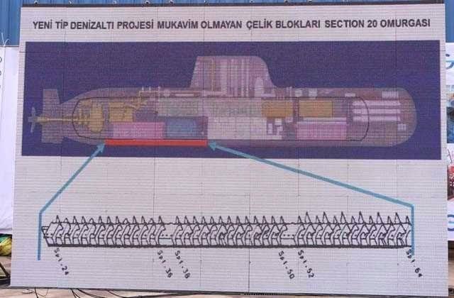 <p>'Gizli dev' Gölcük Tersanesi'nde inşa ediliyor Sözleşmesi 22 Haziran 2011 tarihinde yürürlüğe giren Milli Denizaltı projesi Gölcük Tersanesi'nde inşa ediliyor. İnşa aşaması 5 blokun birleştirilmesinden oluşan denizaltında bloklar ekipmanlarla donatılacak. Tüp halinde birleştirilecek bloklar, diğer donatımlarının yapılabilmesi için de havuza kaydırılacak.</p>

<p> </p>
