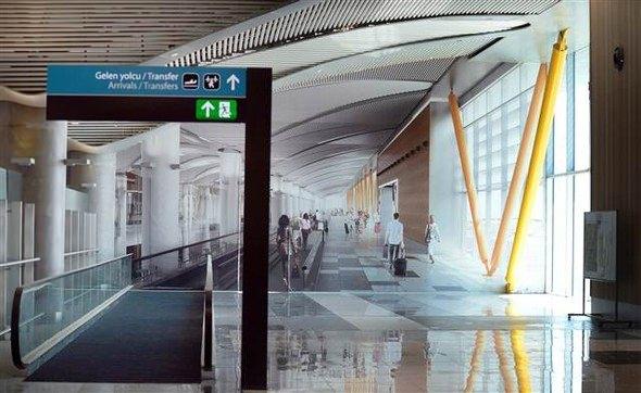 <p class="MsoNormal">Apron, Terminal binası ,Hava trafik kulesi,Haberleşme ve meteroloji sistemleri,diğer hizmet binaları ve sistemler<o:p></o:p></p>

