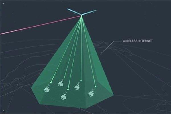 <p>Enerjisini güneşten alan ve bu sayede aylarca kesintisiz uçabilen drone'ların kanat genişliğinin bir Boeing 737'den biraz daha büyük, ağırlığının ise bir otomobilden daha hafif.</p>

<p> </p>
