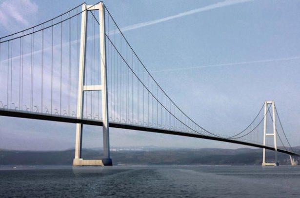 <p>GEÇİŞ ÜCRETİ NE OLACAK?</p>

<p> </p>
