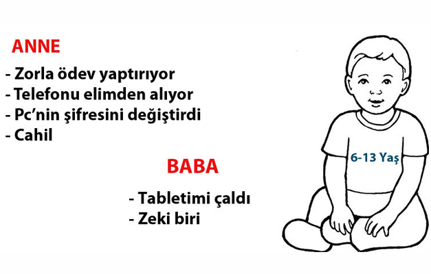 <p><strong>6-13 YAŞ</strong></p>
