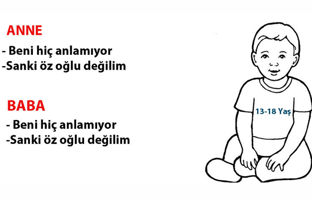<p><strong>13-18 YAŞ</strong></p>

