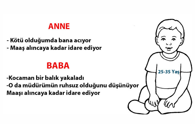 <p><strong>25-35 YAŞ</strong></p>
