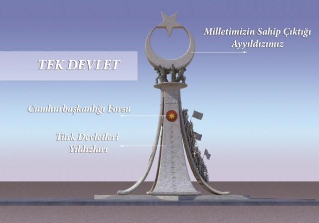 <p>Anıtın gece görseli Cumhurbaşkanlığı Külliyesi'nin aydınlatma kompozisyonunu bozmayacak şekilde yapılmaktadır.</p>