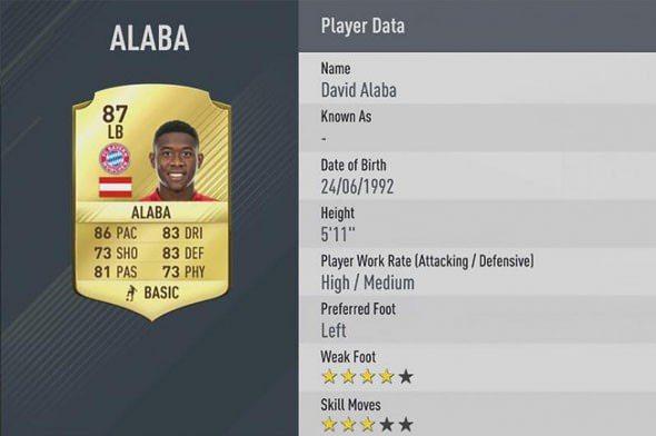 <p>David Alaba - Bayern Münih</p>