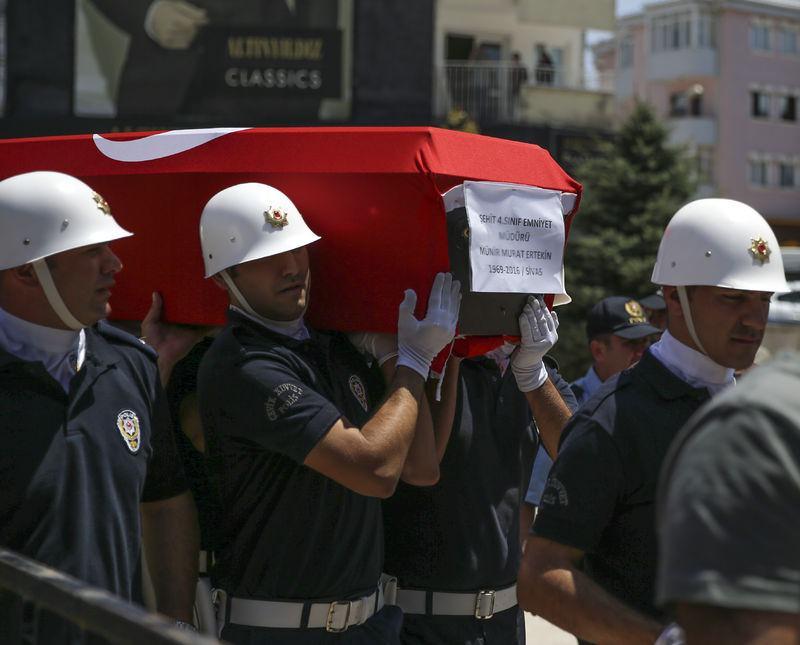 <p>SİVAS</p>
