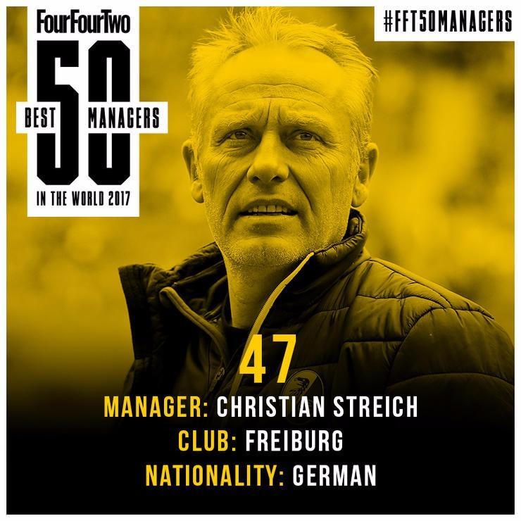 <p>47. Christian Streich</p>
