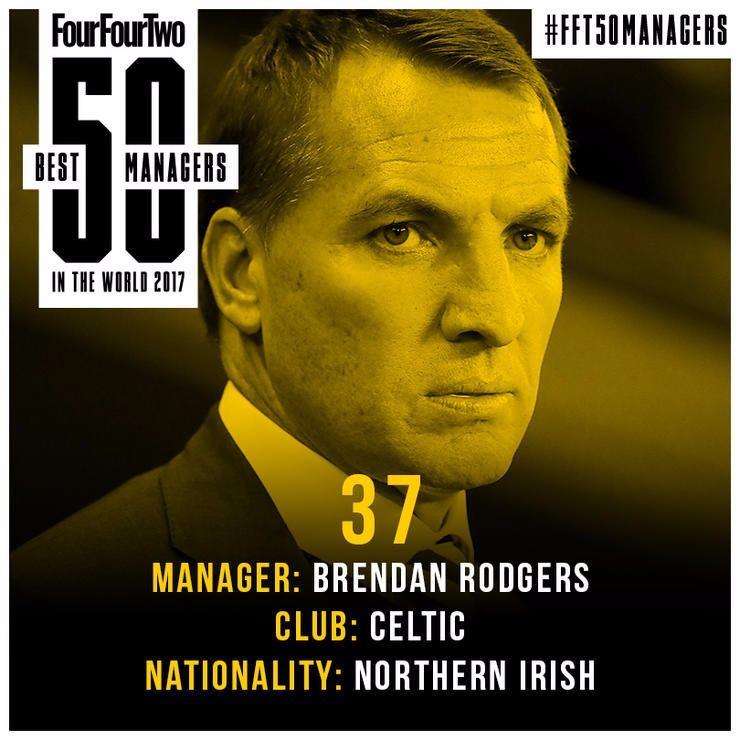 <p>37. Brendan Rodgers</p>