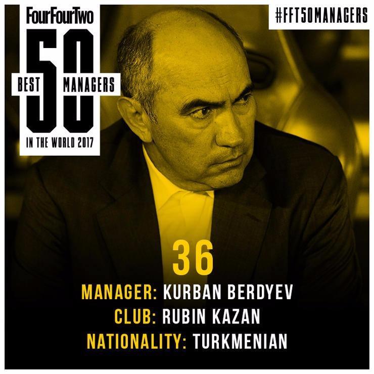 <p>36. Kurban Berdyev</p>
