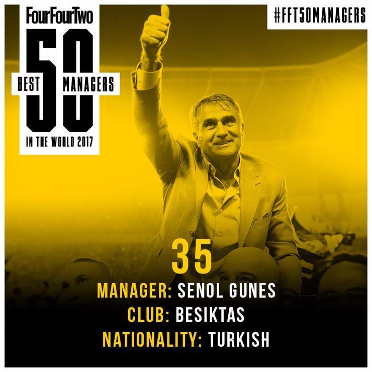 <p>35. Şenol Güneş</p>
