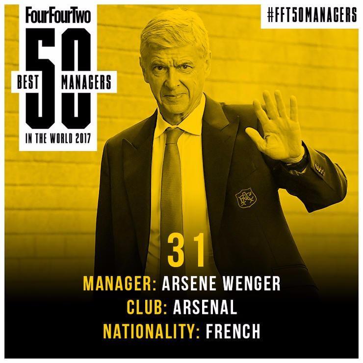 <p>31. Arsene Wenger</p>
