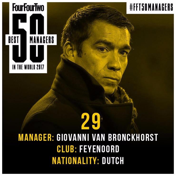<p>29. Giovanni van Bronckhorst</p>
