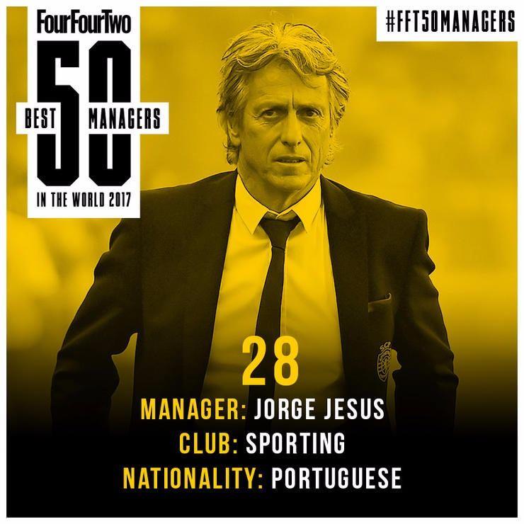 <p>28. Jorge Jesus</p>
