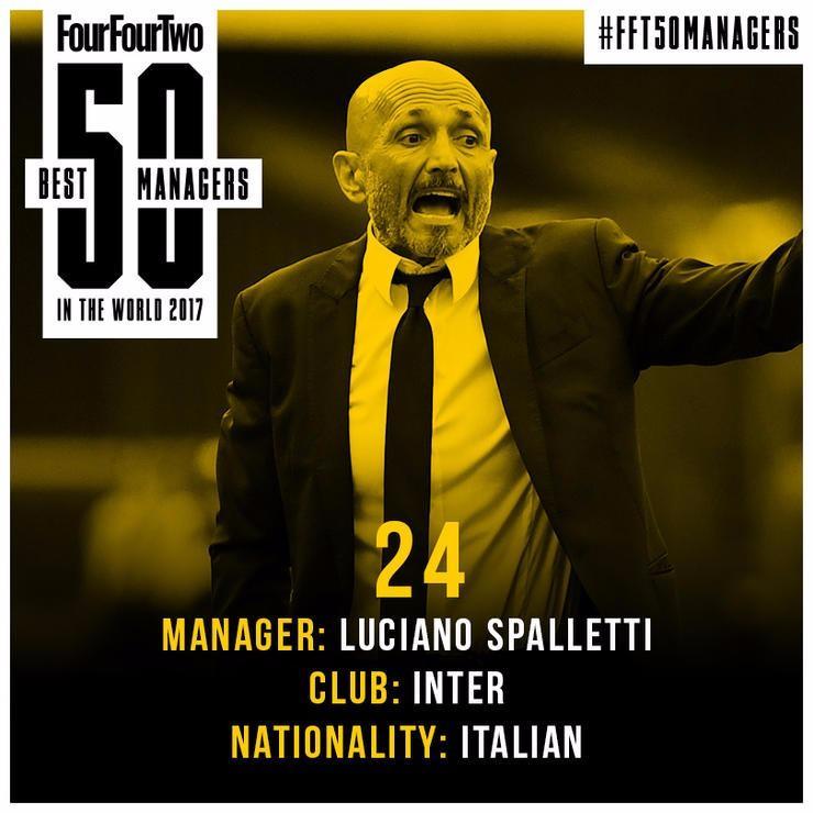 <p>24. Luciano Spalletti</p>