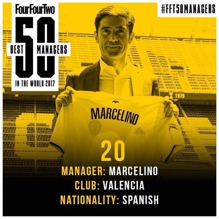 <p>20. Marcelino</p>
