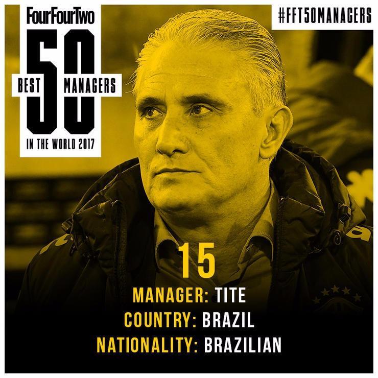 <p>15. Tite</p>
