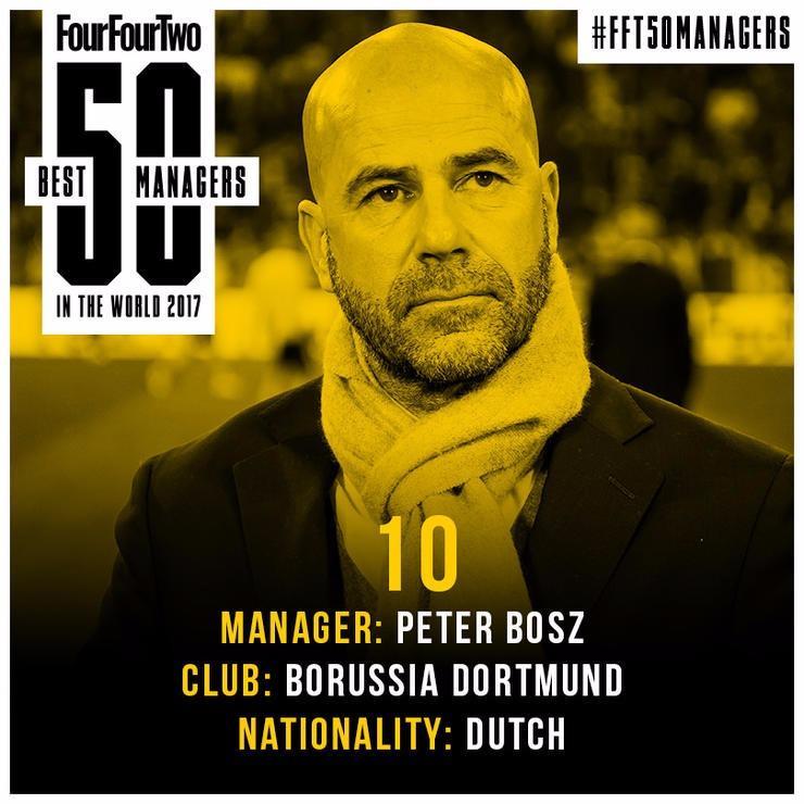<p>10. Peter Bosz</p>
