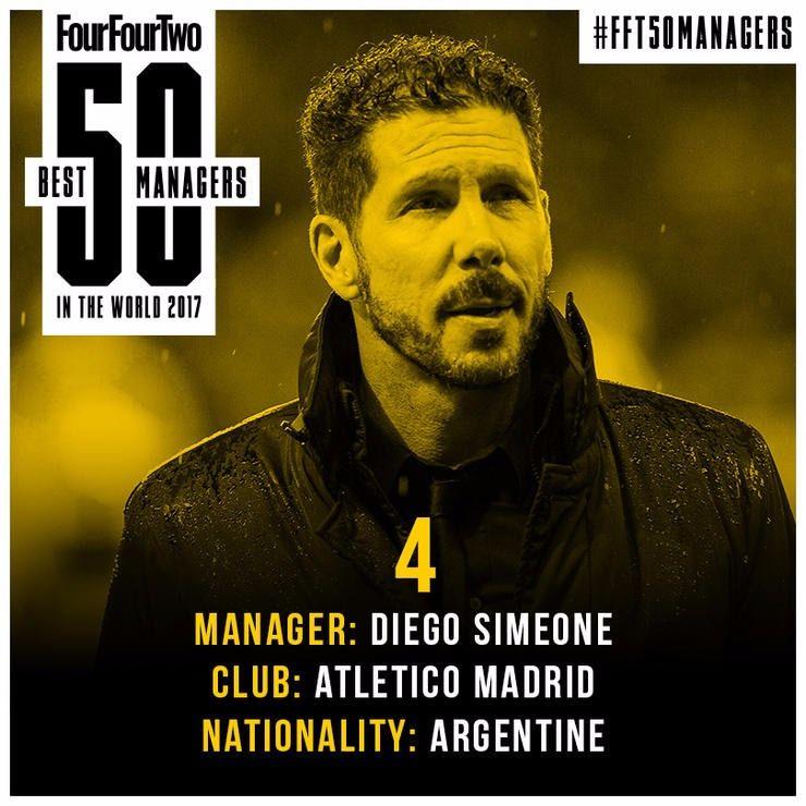 <p>4. Diego Simeone</p>
