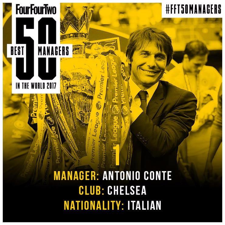 <p>1. Antonio Conte</p>
