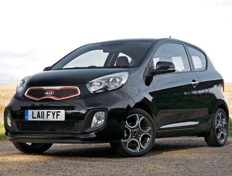 <p><strong>Kia Picanto otomatik 1.25L benzin 85 PS</strong></p>
<p>Fiyatı: 43.900 </p>