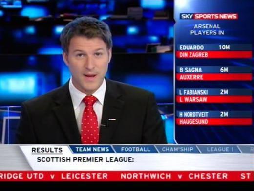 4- Sky Sports Sky Sports kanalı 4 milyar dolar ile dördüncü sırada. Kanal, İngiliz Premier ligi, Formula 1, U.S. PGA golf turnuvası ve U.S. Open tenis turnuvalarının yayın hakkını elinde bulunduruyor.