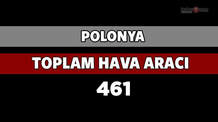 <p>POLONYA</p>
