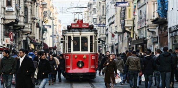 <p><strong>2-İstiklal Caddesi, İstanbul, Türkiye</strong><br />
Kiralardaki yükseliş: %27.3 Ortalama kira(metrekare):  2660 Euro</p>
