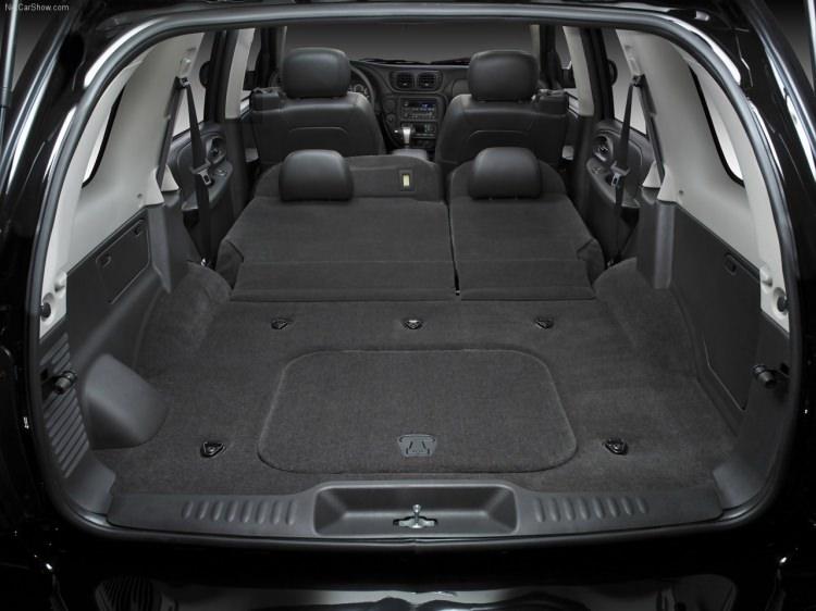 <p>Chevrolet Blazer</p>
<p>SUV olan Blazer'in fuarda ortaya çıkarılması planlanıyor.</p>