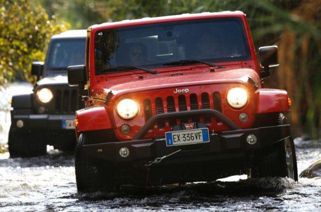 <p>JEEP</p>

<p>141 adet problem</p>

<p> </p>

