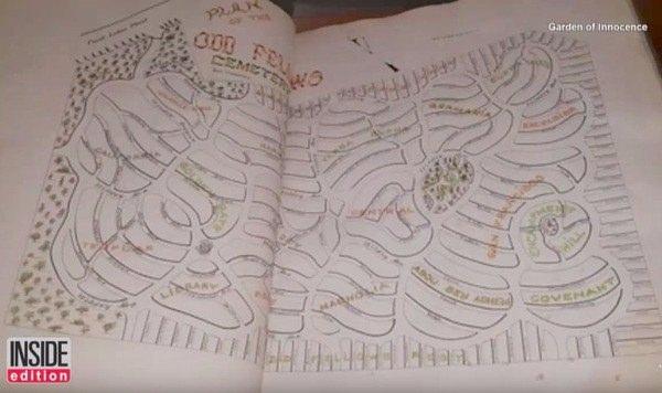 <p>Ayrıca Edith’in erkek kardeşinin torunu olan Peter Cook’un hayatta olduğu ortaya çıktı. Peter Cook, KPIX-TV’ye “Kendisinden hiç haberdar olmadığım bir akrabamın varlığını öğrendim. En kötüsü de çocuğun üç yaşında vefat etmiş olması” dedi. Edith’in ölüm nedeni hala anlaşılamadı. Salgın bir hastalıktan dolayı hayatını kaybettiğine inanılıyor.</p>
<ul>
</ul>