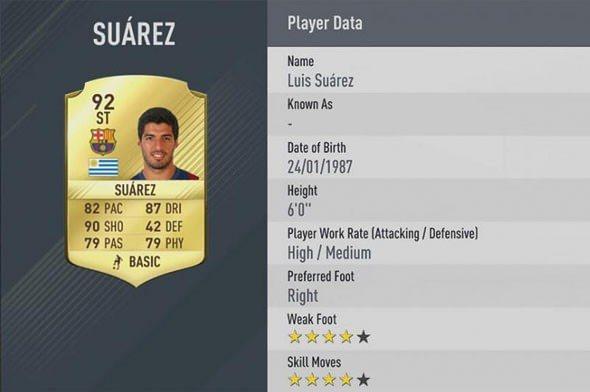 <p>Luis Suarez - Barcelon</p>