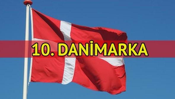 <p>Yaş ortalaması: 40.8 <br />
<br />
Yaşlı nüfus oranı yüzde 4.1</p>