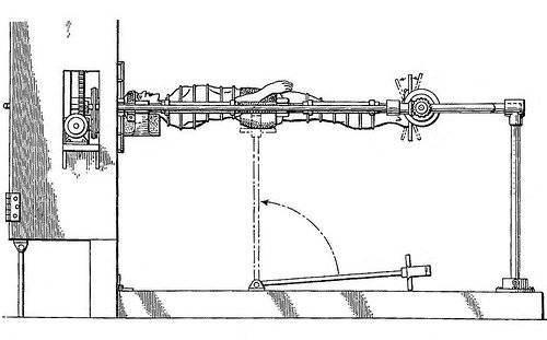 <p><strong>Taşınabilir güneşlendirici</strong></p>
