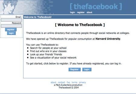 <p>Facebook (2004)</p>