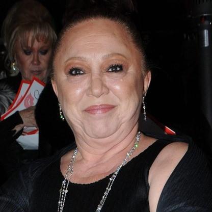 <p>24 Deniz Şahenk Doğuş Holding 1.050</p>
<p> </p>