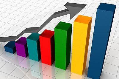 Türkiye 10 çeyrektir kesintisiz büyümesine 2012’nin ilk üç ayında da devam etti. İlk çeyrekte Türkiye yüzde 3.2 oranında büyüdü. 2011’in 4’üncü çeyreğindeki büyüme hızı yüzde 5.2, 2011 genelinde ise yüzde 8.5 olmuştu
