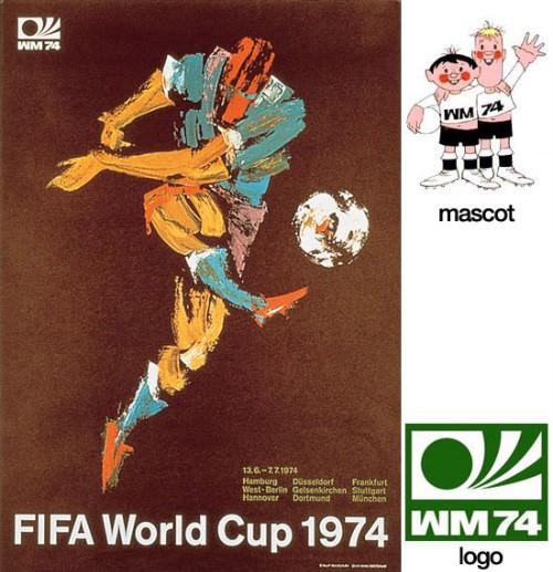 <p>1974</p>
