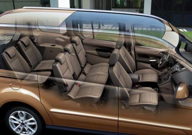 Ford Transit – İş ve Aile Vanları (M-Segmenti)