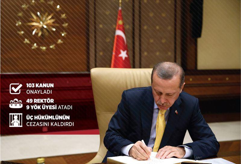 <p>Erdoğan, 28 Ağustos 2014'te Çankaya Köşkü'nde göreve başladı. Bir yılda 103 kanun onaylayan, 49 rektör, 9 YÖK üyesi ve yüksek yargı organlarına üye ataması yapan Erdoğan, üç hükümlünün cezasını kaldırdı. </p>
