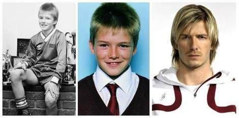 <p>David Beckham</p>
