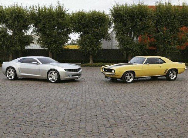 <p>Camaro</p>
