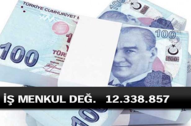 <p>Hisseleri Borsa İstanbul'da işlem gören şirketlerin 2015 yılının ilk 3 ayına ilişkin mali tabloları açıklandı. İşte Borsa'nın en fazla kâr eden şirketleri (TL)</p>
