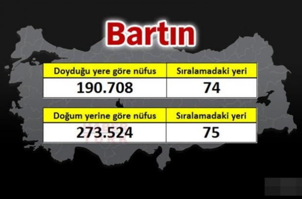 <p><strong>BARTIN</strong></p>
